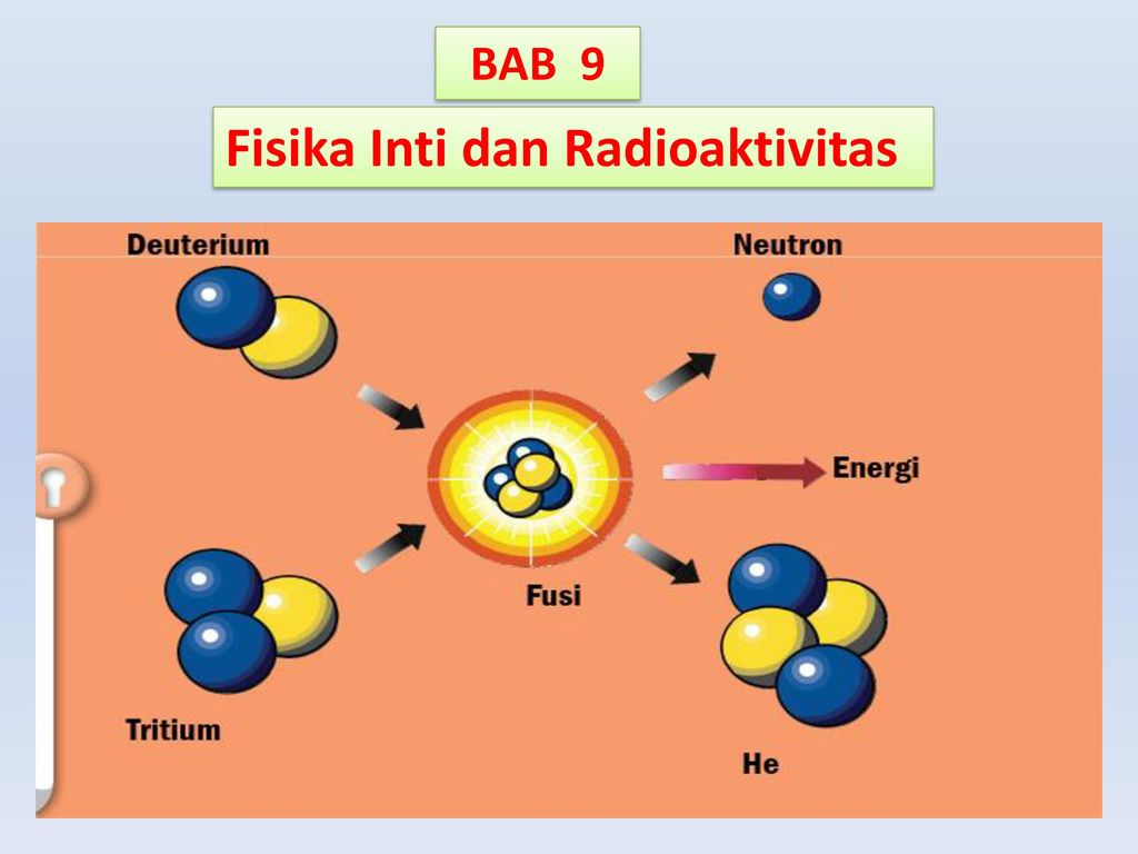  FISIKA  INTI  DAN RADIOAKTIVITAS PDF